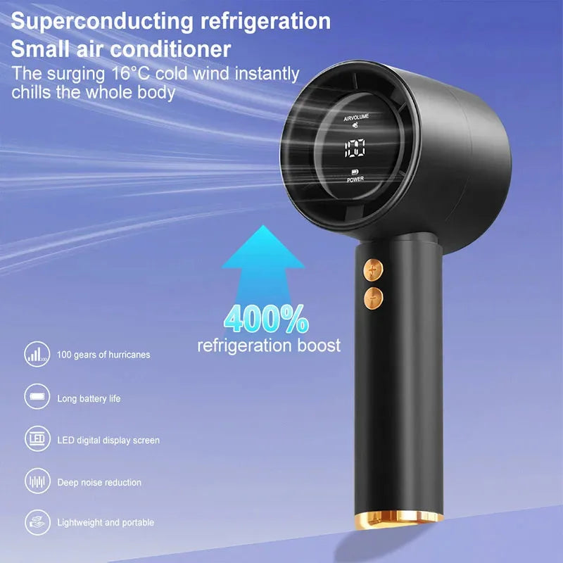 BreezePro™ Handheld Turbo Fan